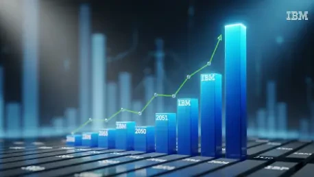 Institutional Backing Drives IBM Growth in the S&P 500